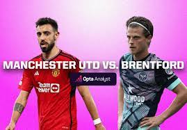 Manchester United vs Brentford – Soi kèo bóng 21h00 07/10/2023 – Ngoại hạng Anh