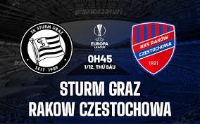 Sturm Graz vs Rakow – Nhận định kèo bóng đá 00h45 01/12/2023 – Europa League