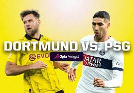 Dortmund vs Paris Saint Germain – Nhận định kèo bóng đá 03h00 14/12/2023 – Champions League