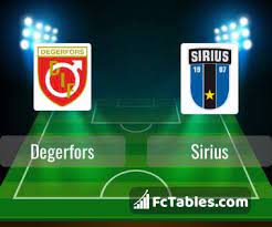 Degerfors vs Sirius – Nhận định kèo bóng đá 22h30 15/07/2023 – VĐQG Thụy Điển