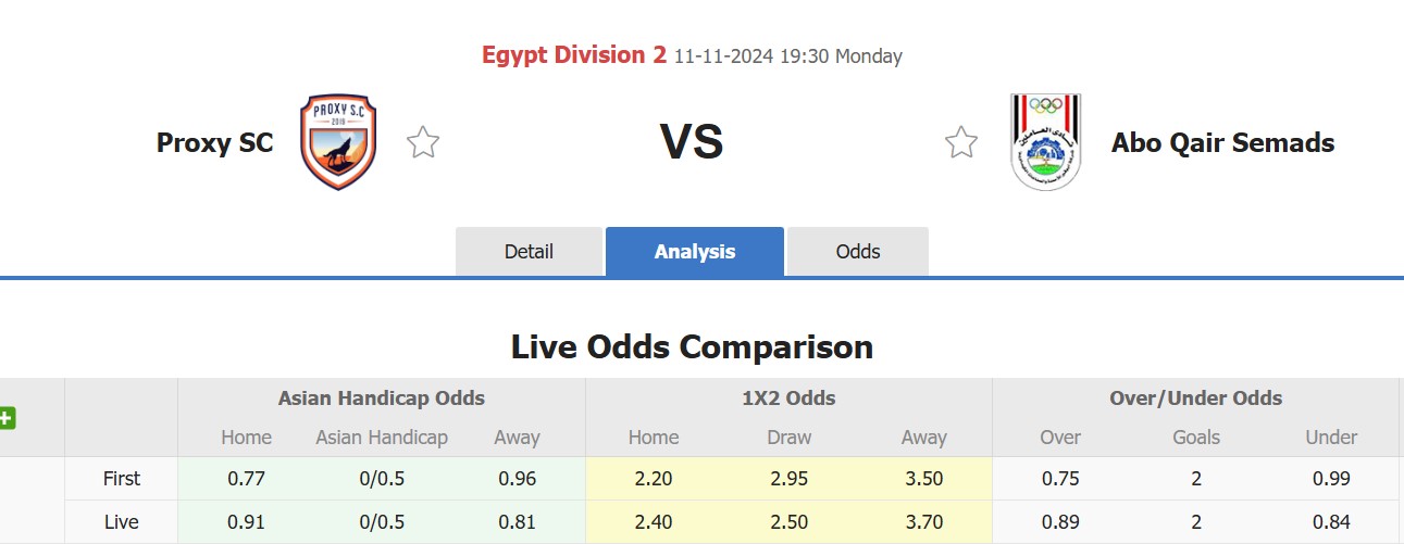 Nhận định, soi kèo Proxy vs Abo Qair Semad, 19h30 ngày 11/11: Tin vào Proxy - Ảnh 1