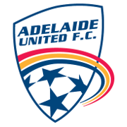 Nữ Adelaide United