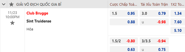 Nhận định, soi kèo Club Brugge vs Sint-Truidense, 22h00 ngày 23/11: - Ảnh 1