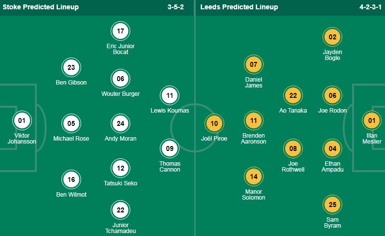 Nhận định, soi kèo Stoke City vs Leeds United, 03h00 ngày 27/12: Ngôi đầu vẫy gọi - Ảnh 1