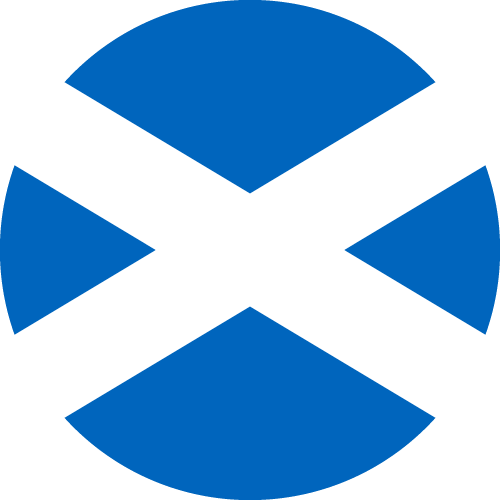 Scotland(U19)