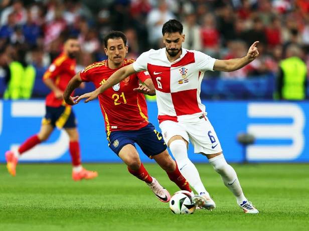 Nhận định, soi kèo Croatia vs Albania, 20h ngày 19/6: Mất cảnh giác