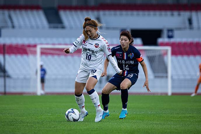 Nhận định, soi kèo Mungyeong Sangmu (W) vs Seoul WFC (W), 14h ngày 20/6: Khách lấn lướt