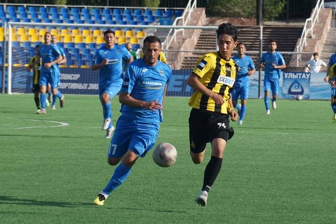 Nhận định, soi kèo Ulytau vs Khan Tengri, 19h ngày 21/6: Khách khó có điểm