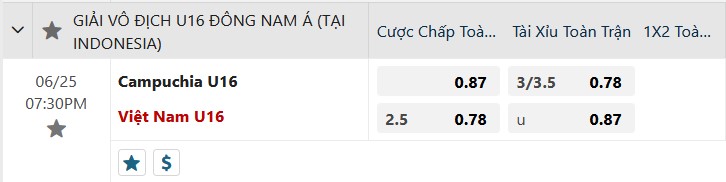 Nhận định, soi kèo U16 Việt Nam vs U16 Campuchia, 19h30 ngày 25/6: Khó thắng đậm - Ảnh 5