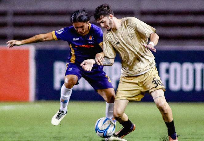 Nhận định, soi kèo Loyola vs United City, 14h ngày 30/6: Tiếp tục trắng tay