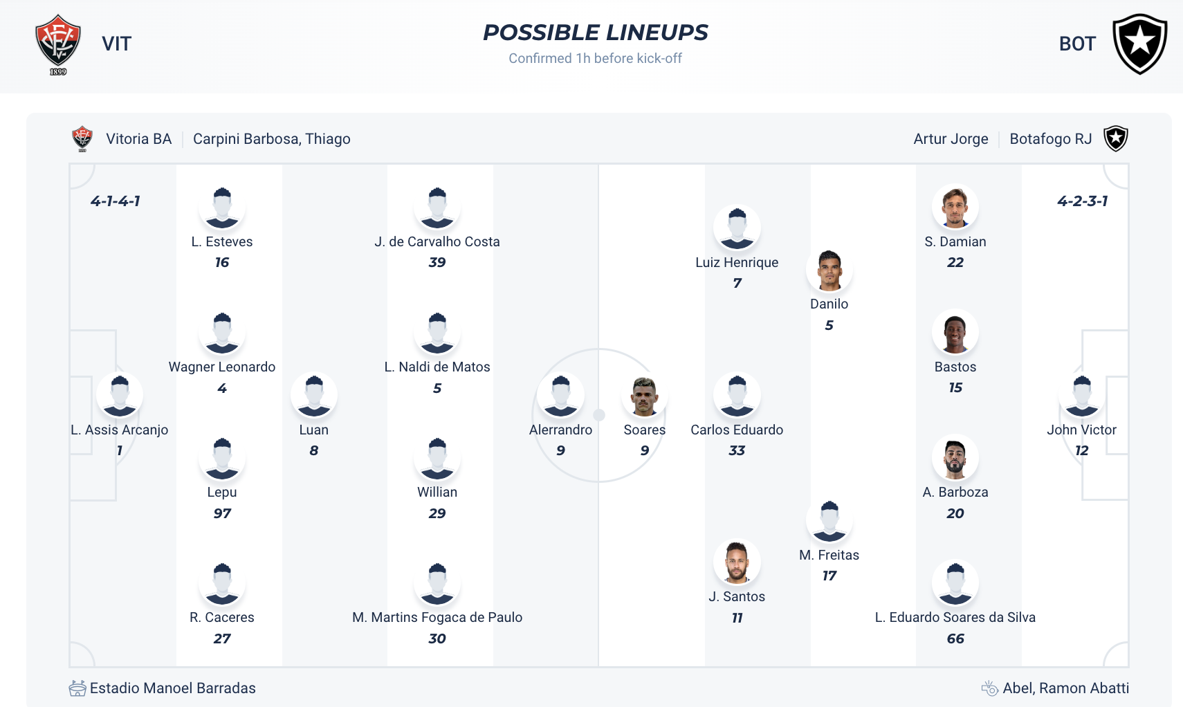 Nhận định, soi kèo Vitória vs Botafogo, 7h30 ngày 12/7: Khách lấn chủ - Ảnh 4