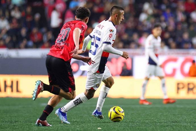 Nhận định, soi kèo Tijuana vs Guadalajara Chivas, 10h ngày 13/7: Khó thay đổi lịch sử