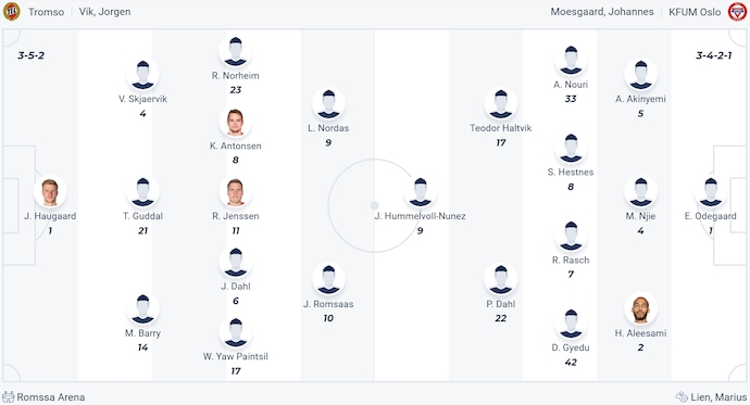 Nhận định, soi kèo Tromso vs KFUM Oslo, 3h ngày 14/7: Lợi thế sân nhà - Ảnh 5