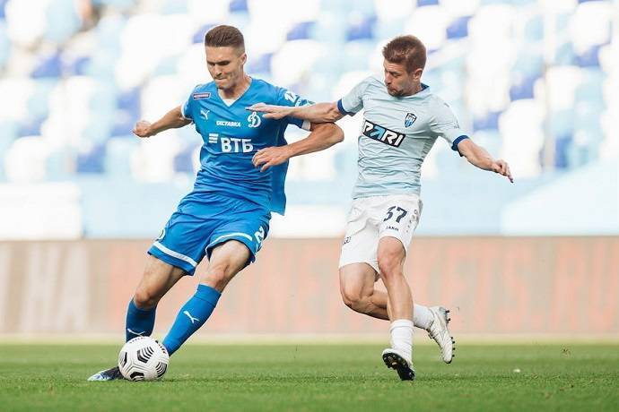 Nhận định, soi kèo Nizhny Novgorod vs Rubin Kazan, 0h ngày 23/7: Sào huyệt Nizhny Novgorod sụp đổ