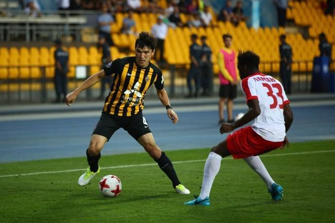 Nhận định, soi kèo Ulytau vs Caspiy Aktau, 19h ngày 26/7: Trái đắng xa nhà