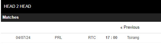 Nhận định, soi kèo RTC vs Tsirang, 17h ngày 4/7: Trở lại quỹ đạo - Ảnh 3