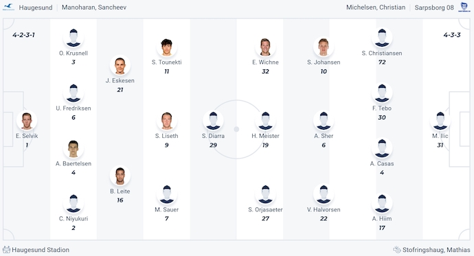 Nhận định, soi kèo Haugesund vs Sarpsborg, 22h ngày 7/7: Khẳng định vị thế - Ảnh 5