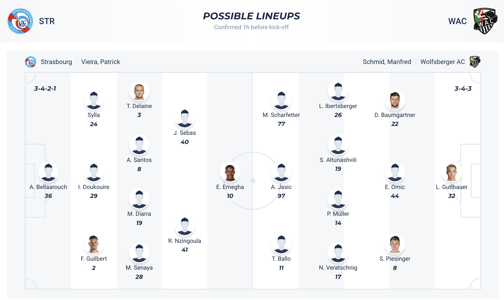 Nhận định, soi kèo Wolfsberger vs Strasbourg, 23h ngày 9/7: Bất ngờ tiềm ẩn - Ảnh 3