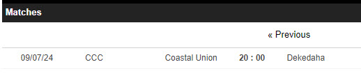 Nhận định, soi kèo Coastal Union vs Dekedaha, 20h ngày 9/7: Dẹp tan hoài nghi - Ảnh 3