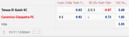 Nhận định, soi kèo Tala'ea El Gaish vs Ceramica Cleopatra, 0h00 ngày 11/1: - Ảnh 1