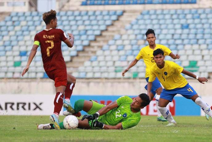 Nhận định, soi kèo Ayeyawady United vs ISPE FC, 16h30 ngày 13/1: 3 điểm xa nhà