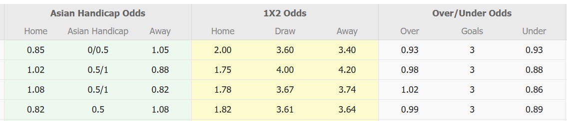 Nhận định, soi kèo Western Sydney Wanderers vs Central Coast Mariners, 15h35 ngày 17/1: Nhọc nhằn xa nhà - Ảnh 1