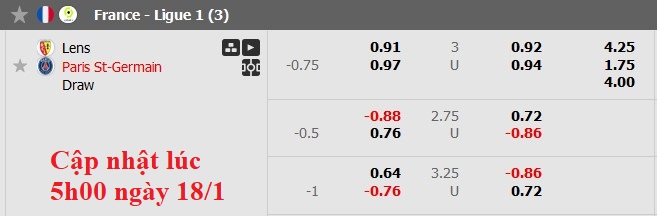 Nhận định, soi kèo Lens vs PSG, 22h59 ngày 18/1: Đâu dễ bắt nạt - Ảnh 5