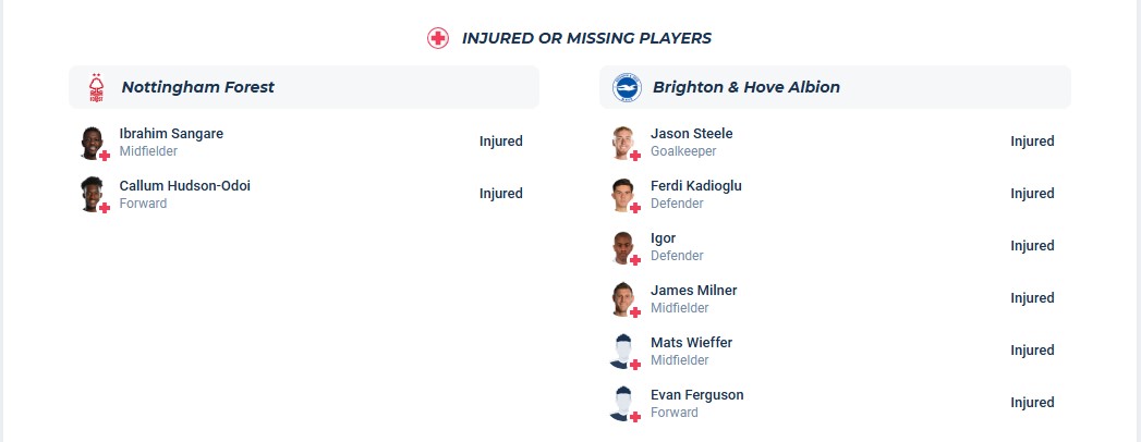 Nhận định, soi kèo Nottingham vs Brighton, 19h30 ngày 1/2: Mòng biển gãy cánh - Ảnh 5