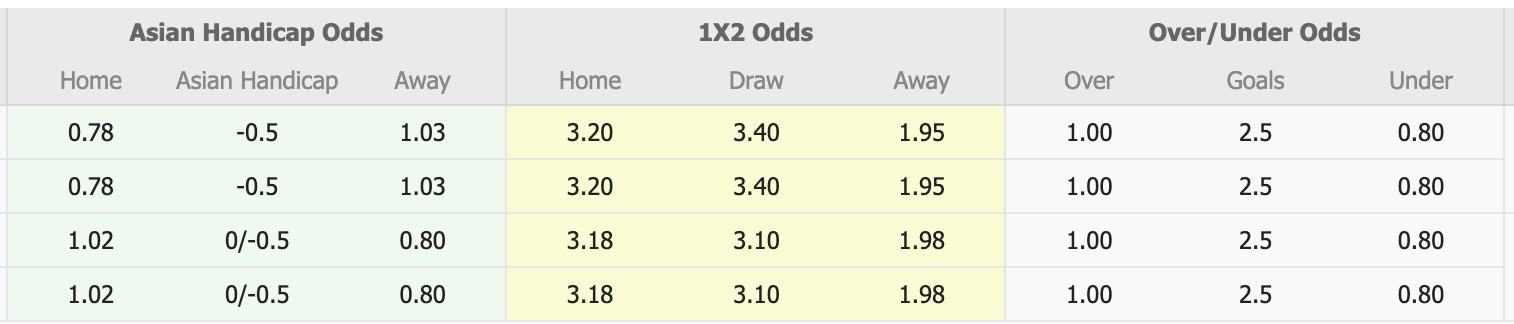 Nhận định, soi kèo Giravanz Kitakyushu vs Kagoshima United, 12h00 ngày 11/10: Tìm lại niềm vui - Ảnh 1