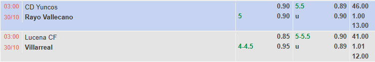 Nhận định, soi kèo Yuncos vs Vallecano, 3h00 ngày 30/10: Tiếp đà hưng phấn - Ảnh 1