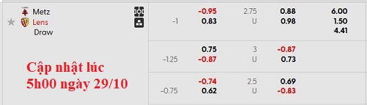 Nhận định, soi kèo Metz vs Lens, 1h00 ngày 30/10: Tiếp tục bay cao - Ảnh 5