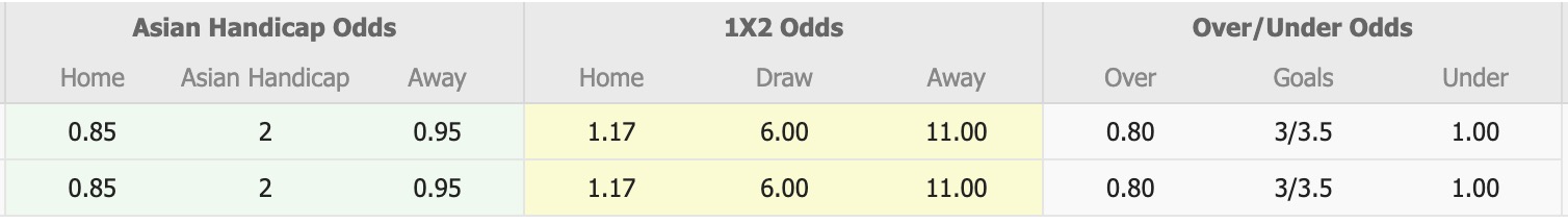 Nhận định, soi kèo Bangkok United vs Samut Sakhon City, 18h30 ngày 30/10: Không cùng đẳng cấp - Ảnh 4