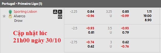 Nhận định, soi kèo Sporting vs Alverca, 3h15 ngày 1/11: Thắng nhẹ là được - Ảnh 5