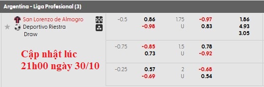 Nhận định, soi kèo San Lorenzo vs Deportivo Riestra, 5h00 ngày 1/11: Chiến đấu đến cùng - Ảnh 5