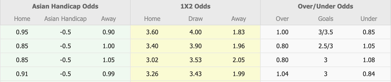 Nhận định, soi kèo Perth Glory vs Melbourne Victory, 17h45 ngày 31/10: Lịch sử gọi tên - Ảnh 1