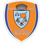 FCM Targu Mures