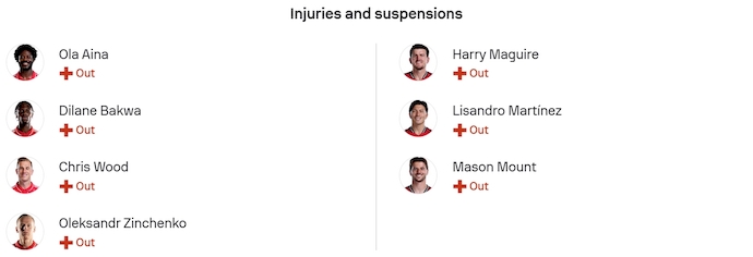 Nhận định, soi kèo Nottingham vs MU, 22h00 ngày 1/11: Nối tiếp mạch thắng - Ảnh 6