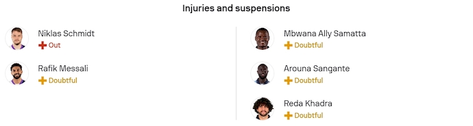 Nhận định, soi kèo Toulouse vs Le Havre, 23h15 ngày 2/11: Phong độ đang lên - Ảnh 6