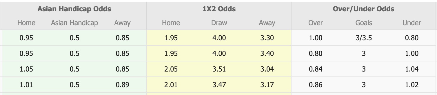 Nhận định, soi kèo Suwon vs Daegu, 14h30 ngày 2/11: Trụ hạng căng thẳng - Ảnh 1