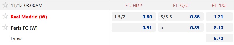 Nhận định, soi kèo Nữ Real Madrid vs Nữ Paris FC, 03h00 ngày 12/11: Bệ phóng sân nhà - Ảnh 5