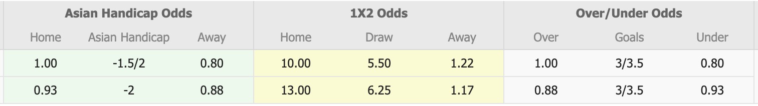 Nhận định, soi kèo U19 Malta vs U19 Scotland, 17h00 ngày 12/11: Đẳng cấp chênh lệch - Ảnh 1