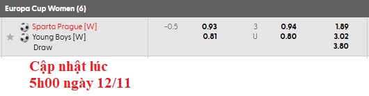 Nhận định, soi kèo nữ Sparta Praha vs nữ Young Boys, 0h45 ngày 13/11: Sân nhà vẫn hơn - Ảnh 3