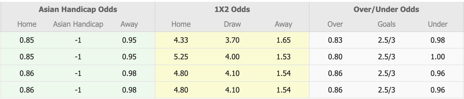 Nhận định, soi kèo U19 Georgia vs U19 Croatia, 17h30 ngày 12/11: Đánh rơi 3 điểm - Ảnh 1