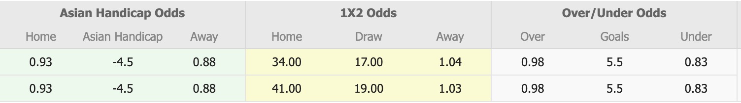 Nhận định, soi kèo Nữ Ispe vs Nữ Tokyo Verdy, 15h30 ngày 12/11: Không có bất ngờ - Ảnh 1