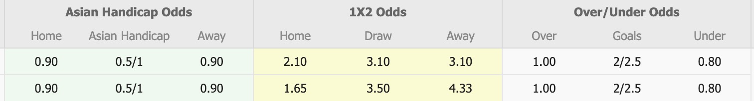 Nhận định, soi kèo U19 Phần Lan vs U19 Iceland, 16h00 ngày 12/11: Trả nợ năm xưa - Ảnh 1