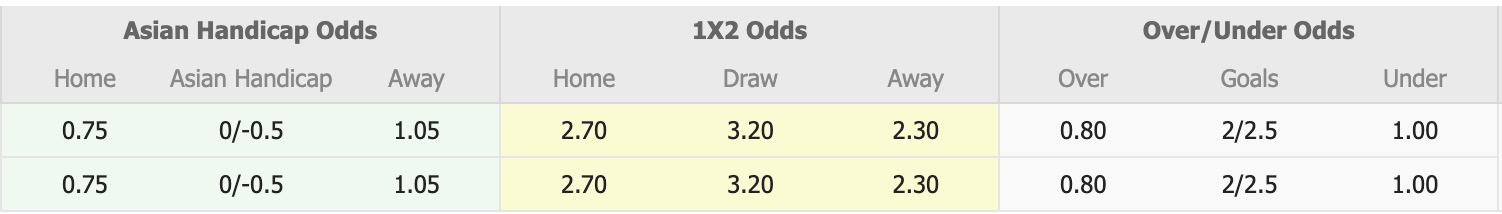 Nhận định, soi kèo PSPS Riau vs FC Bekasi City, 15h00 ngày 13/11: Điểm tựa sân nhà - Ảnh 2