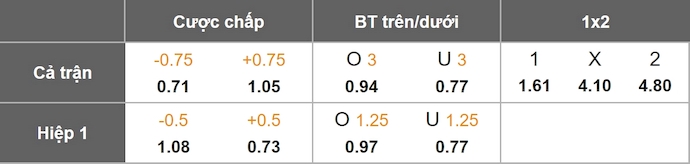 Nhận định, soi kèo Nữ Atletico Madrid vs Nữ Juventus, 3h00 ngày 13/11: Khó cho khách - Ảnh 1