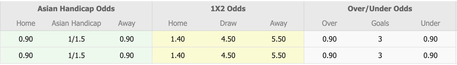 Nhận định, soi kèo Hồng Kông vs Campuchia, 19h00 ngày 13/11: Nỗi đau kéo dài thêm - Ảnh 1