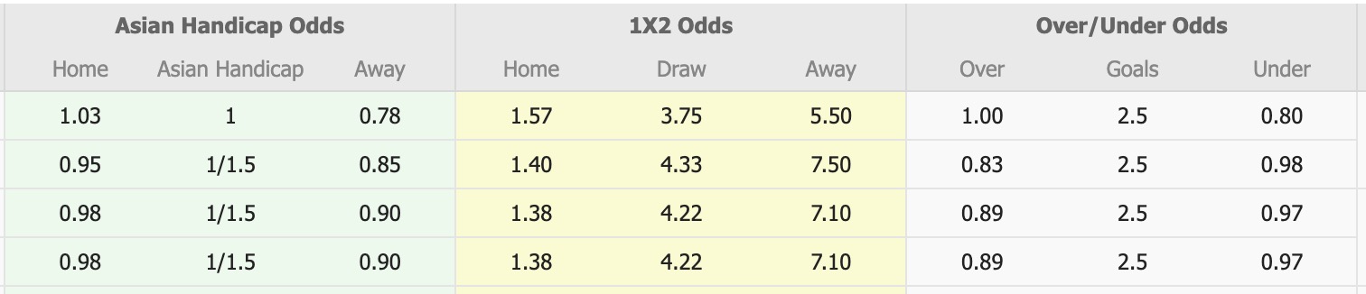 Nhận định, soi kèo Nhật Bản vs Ghana, 17h20 ngày 14/11: Tin tưởng các Samurai - Ảnh 1