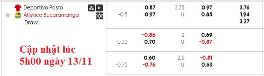 Nhận định, soi kèo Deportivo Pasto vs Atletico Bucaramanga, 7h00 ngày 14/11: Đá cho xong - Ảnh 5